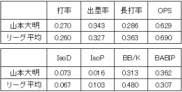 20121118DATA7.jpg