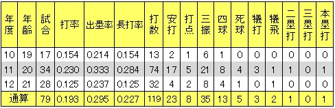 20121120DATA6.jpg