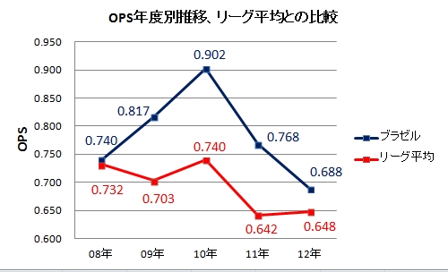 20121122DATA2.jpg