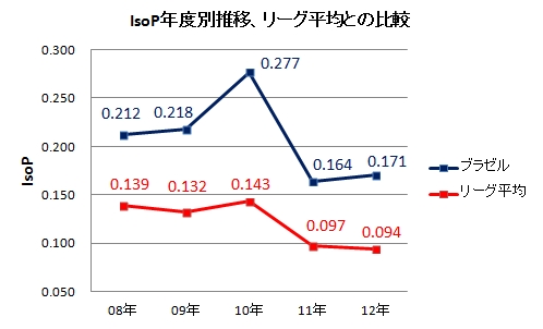 20121122DATA3.jpg