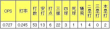 20121122DATA6.jpg