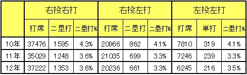 20121122DATA9.jpg