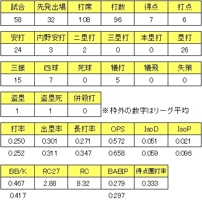 20121129DATA3.jpg