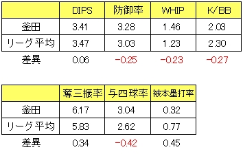 20121130DATA3.jpg