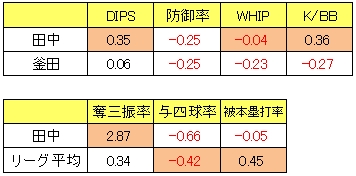 20121130DATA4.jpg
