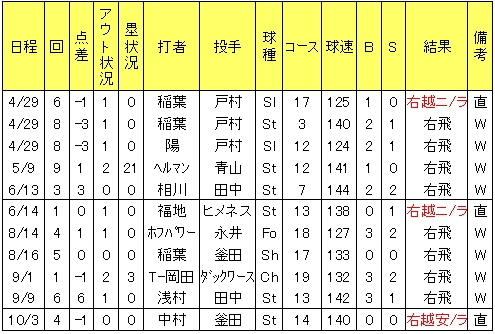 20121201DATA10.jpg