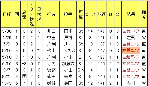 20121201DATA8.jpg