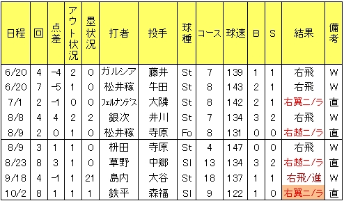 20121201DATA9.jpg