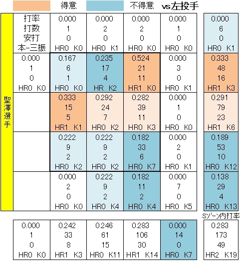 20121202DATA2.jpg