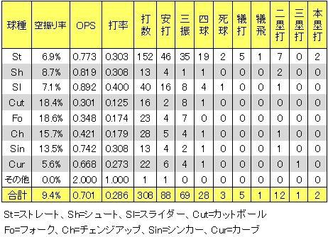 20121202DATA3.jpg