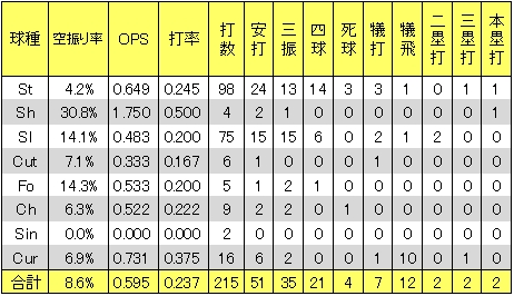 20121202DATA4.jpg