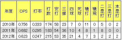20121202DATA6.jpg