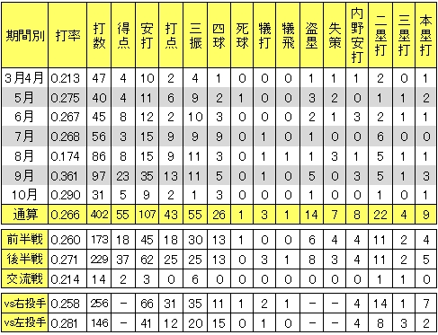 20121203DATA2.jpg