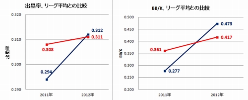 20121203DATA4.jpg