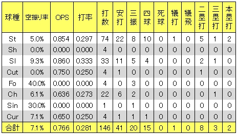 20121204DATA2.jpg