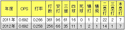 20121204DATA3.jpg