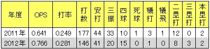 20121204DATA4.jpg
