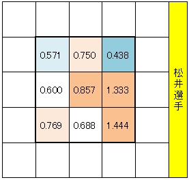20121204DATA6.jpg