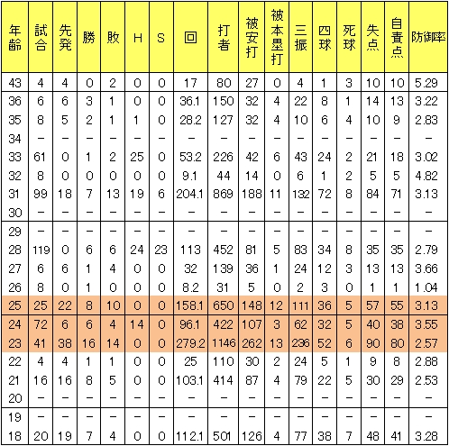 20121206DATA12.jpg