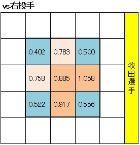 20121206DATA3.jpg