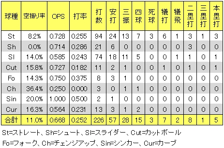 20121206DATA5.jpg