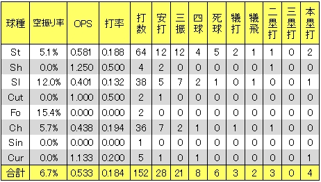20121206DATA6.jpg