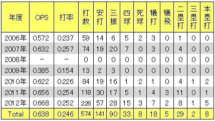 20121206DATA7.jpg