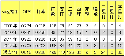 20121208DATA6.jpg