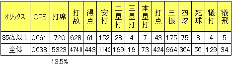 20121209Bs.jpg