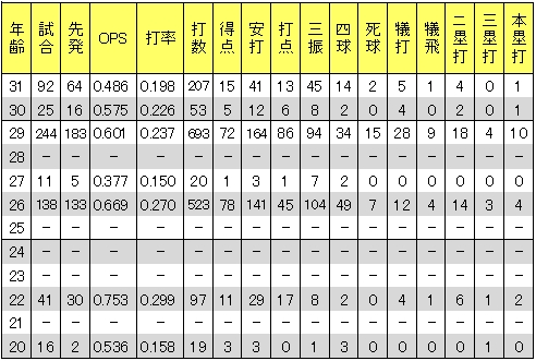 20121209DATA3.jpg