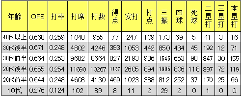 20121209DATA6.jpg
