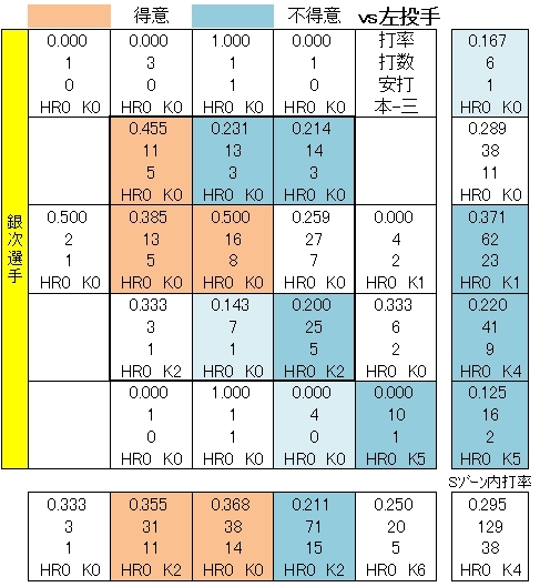 20121211DATA2.jpg