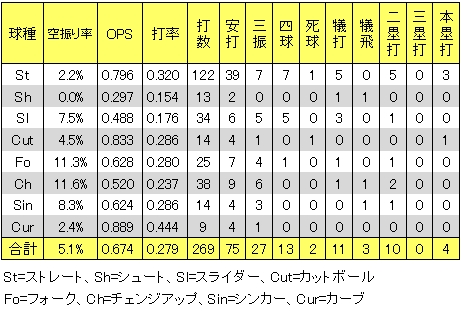 20121211DATA3.jpg