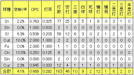 20121211DATA4.jpg