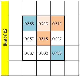 20121211DATA5.jpg