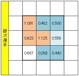 20121211DATA6.jpg