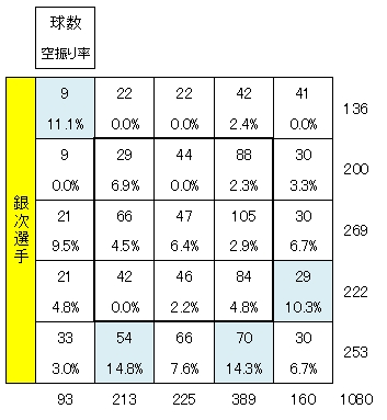 20121211DATA7.jpg