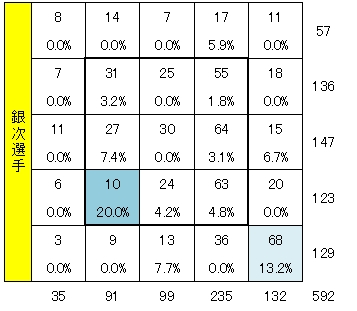 20121211DATA8.jpg