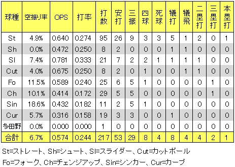 20121212DATA5.jpg
