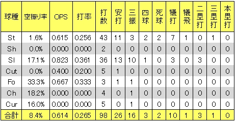 20121212DATA6.jpg