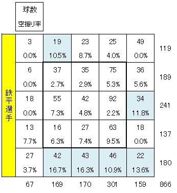 20121212DATA7.jpg
