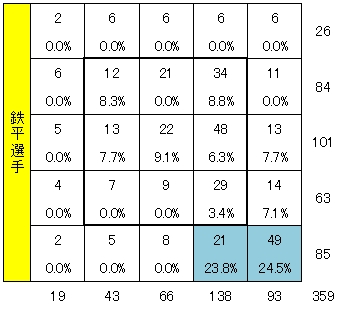 20121212DATA8.jpg