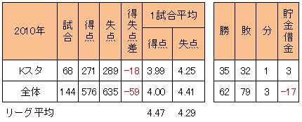 20121214DATA10.jpg