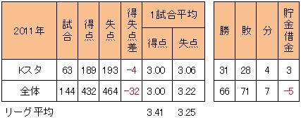 20121214DATA11.jpg
