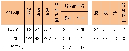 20121214DATA12.jpg