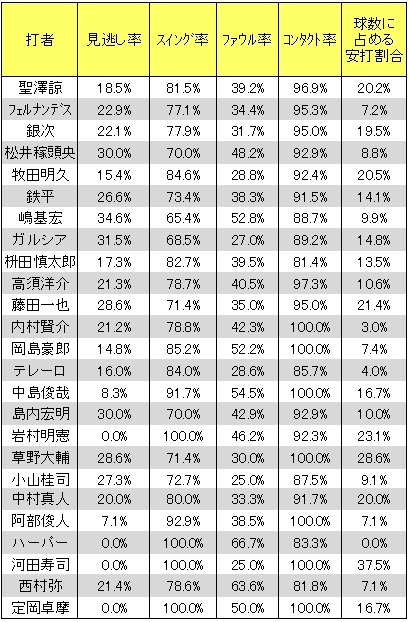 20121215DATA3.jpg
