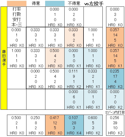 20121217DATA11.jpg