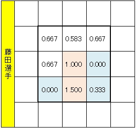 20121217DATA4.jpg
