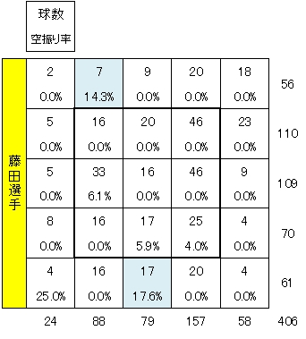 20121217DATA5.jpg