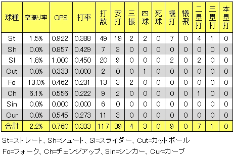 20121217DATA7.jpg
